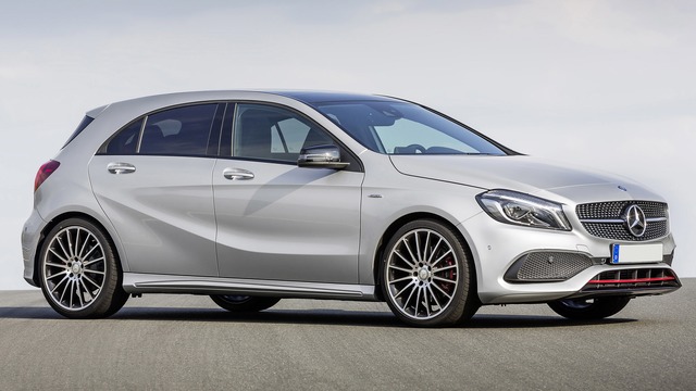 Evoluzione della quota Mercedes Classe A [W176] (2012 - 2018) en Italia