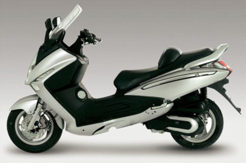 Sym Joy Max 250 f.i.