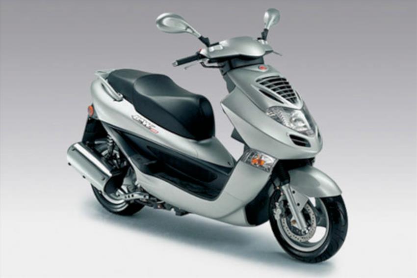 Kymco Bet & Win 250