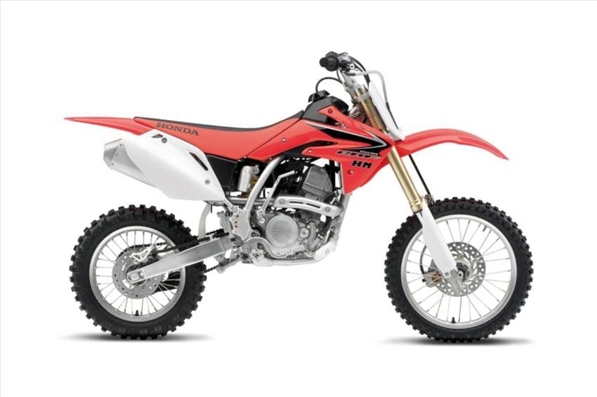 HM CRF 150 R