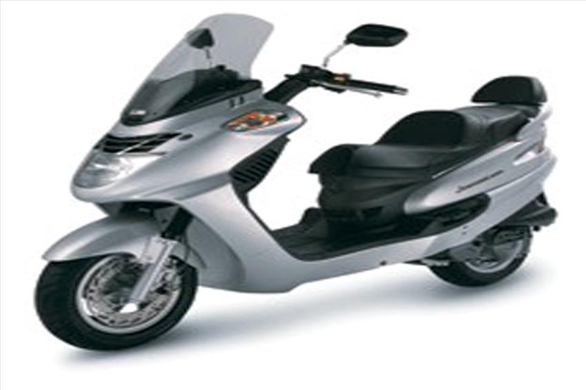 Sym Joyride 200 f.i.