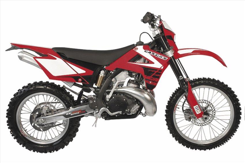 Gas Gas EC 250