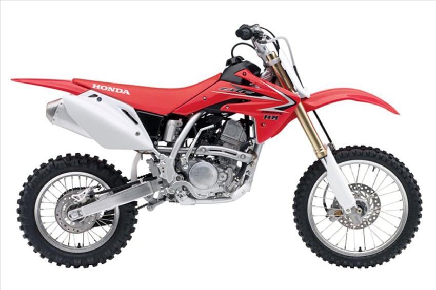 HM CRF 150 R