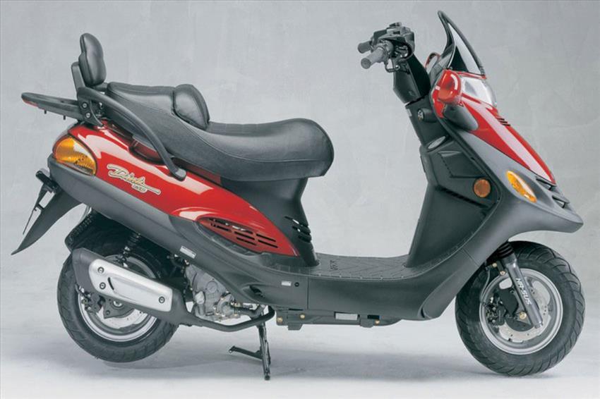 Dink 200 Kymco Grand Dink 125 Usato Kymco Dink 125 Prezzo, Scheda
