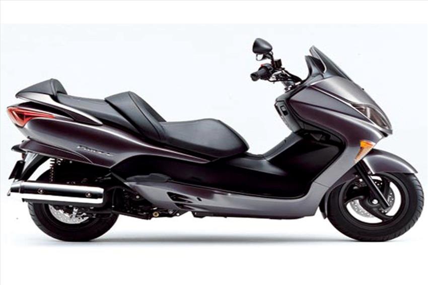 Honda Forza ABS
